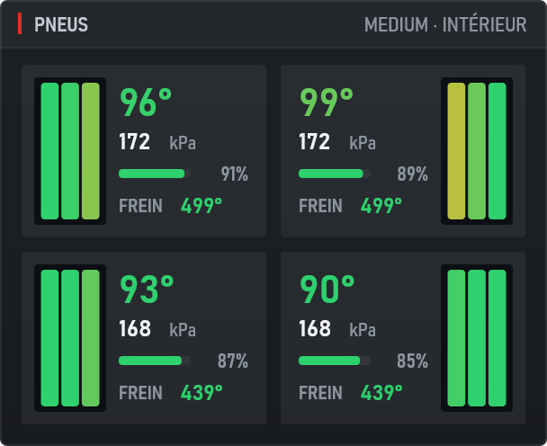 Widget Pneus